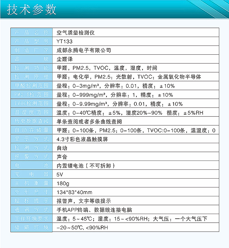 	pm2.5檢測(cè)儀評(píng)測(cè)