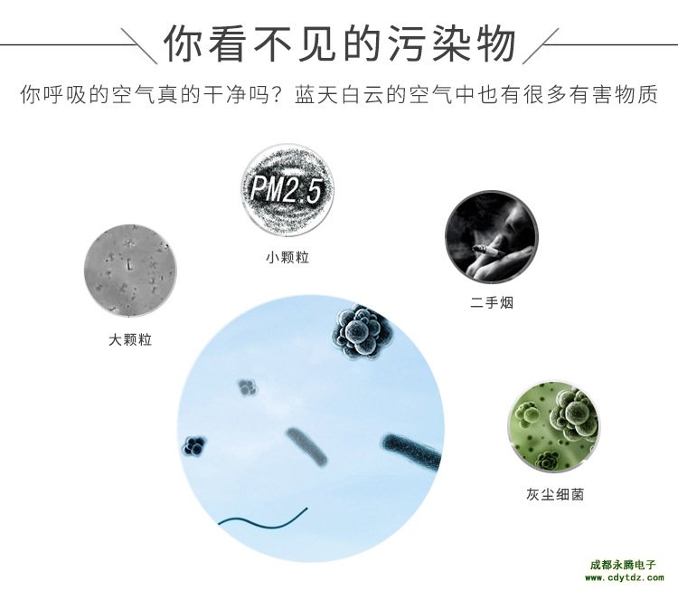 PM2.5、PM10來(lái)源