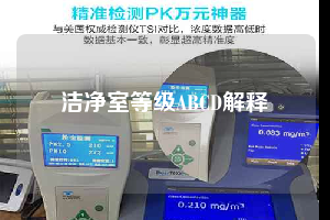 潔凈室等級(jí)ABCD解釋